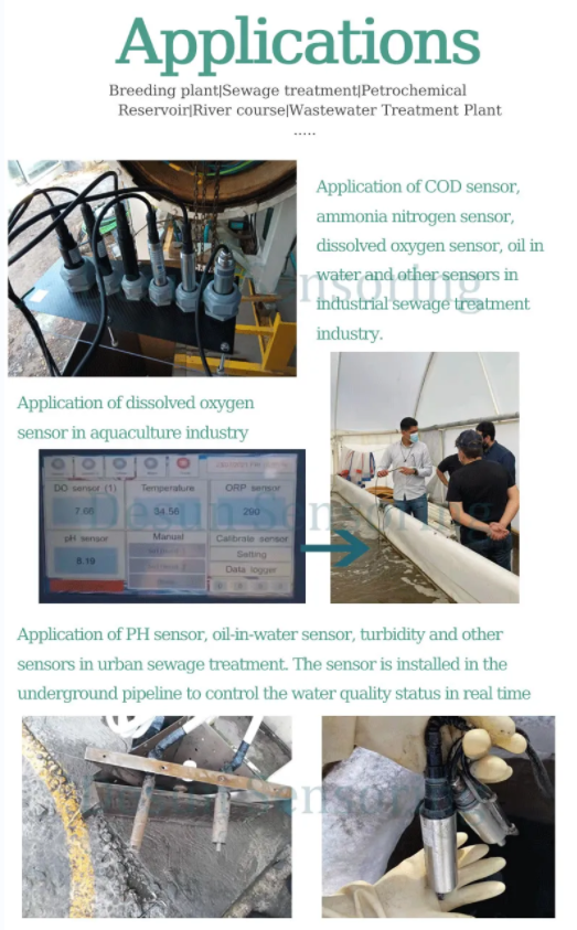Digital Optical Dissolved Oxygen Sensor