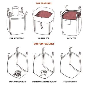 China breathable pp woven big Bag/FIBC for Firewood Packing/ Big Bag ,transparent pp jumbo bag,100% Virgin material bulk bag p on sale