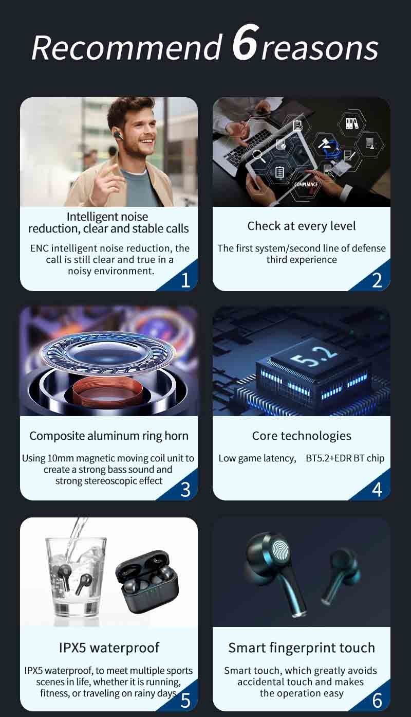 BQB ANC Bluetooth Wireless HI Smart Earphone Earbuds For Small Ears