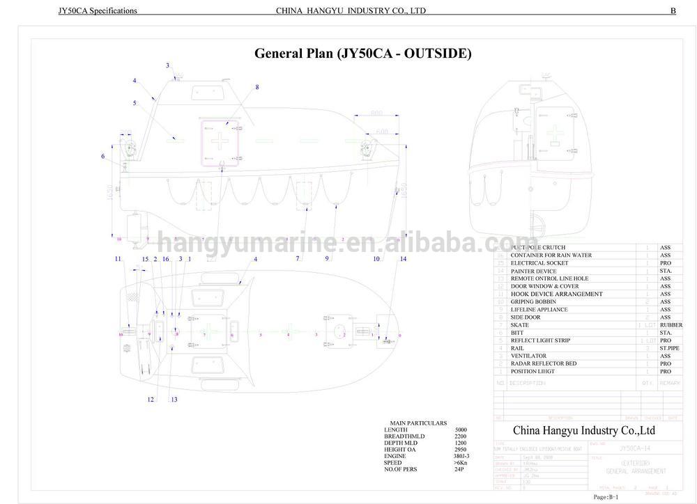 CCS, BV, EC, ABS, RINA Approved 20 Persons Gravity Type GRP Fully Enclosed Lifeboat