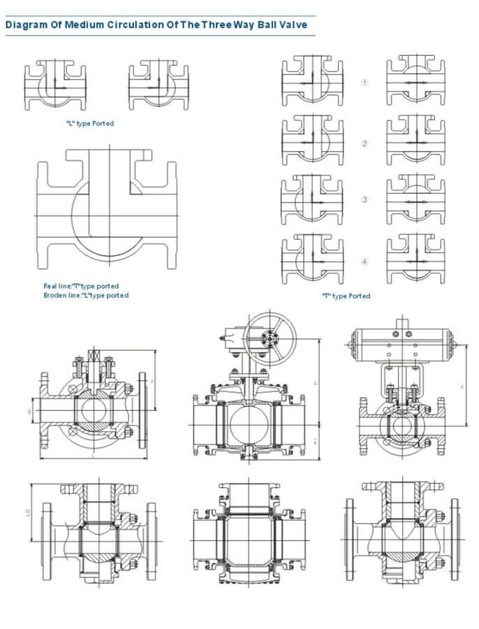 3-Way Ball Valve