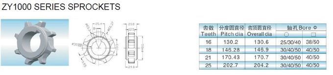ZY1000NT REXNORD 7705 NUB TOP MODULAR BELTS PLASTIC FOOD GRADE MODULAR BELTS