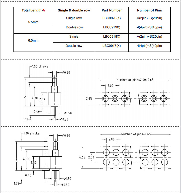 Spring Loaded Electronics Pin Connector DIP 10 Pin Pogo Connector 2.00mm Pitch