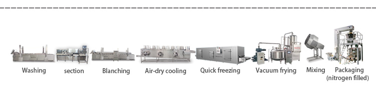 Banana Chip Vacuum Frying Machine Low Oil Contain Potato Chips Deep Fryer