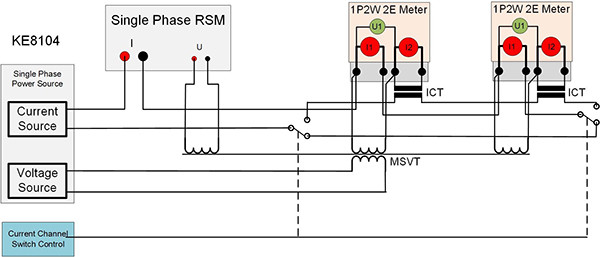 2 Current Channels Energy Meter Calibration Equipment Bar Code Input