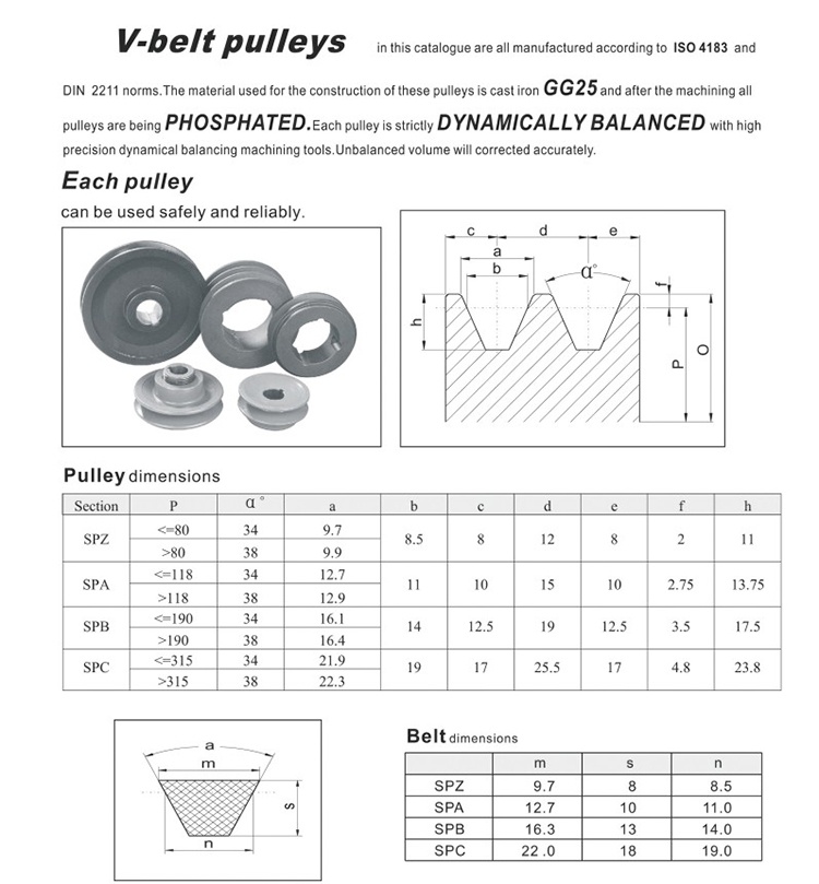 Sheave V Groove Pulley Wheel Cast Iron Customized European Standard