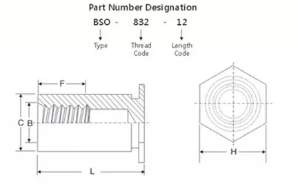 Zinc Carbon Steel Self Clinching Standoff Rivet Nut Spacer For Metal Sheet