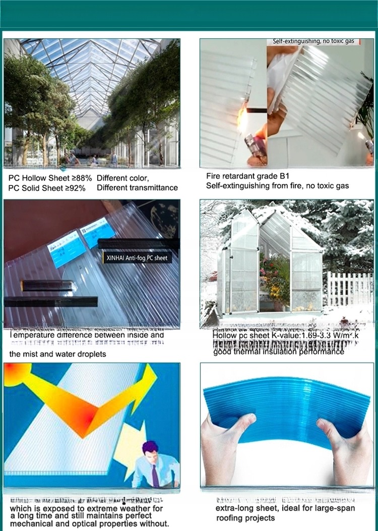Anti-uv 8mm Polycarbonate （PC) Hollow Sheet For Greenhouse