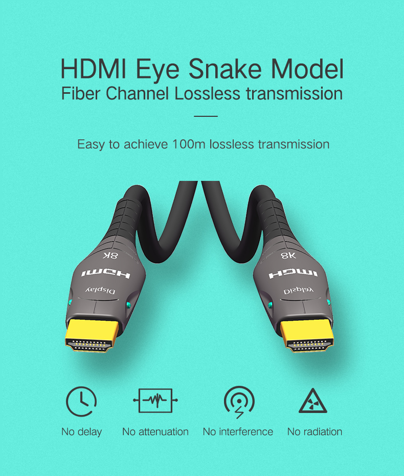 8K 60Hz 4K 120Hz 48Gbps HDMI Cable UHD Dynamic HDR For TV PS4 PS5