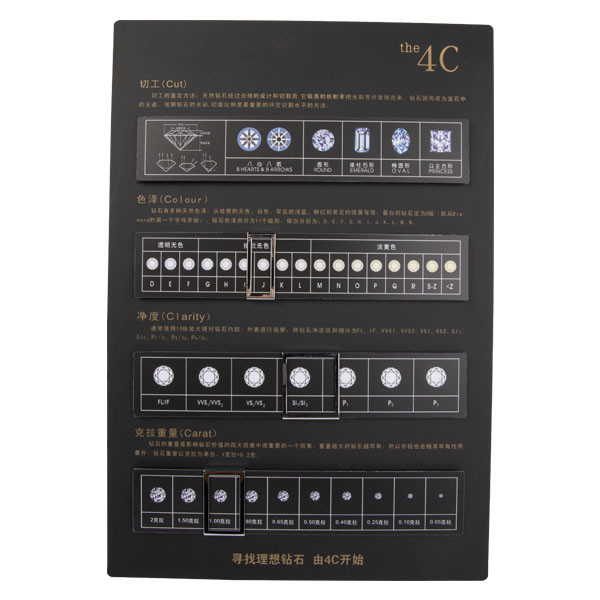 Luxury Jewelry Shop Diamond 4c Chart Acrylic Material Black / White Color