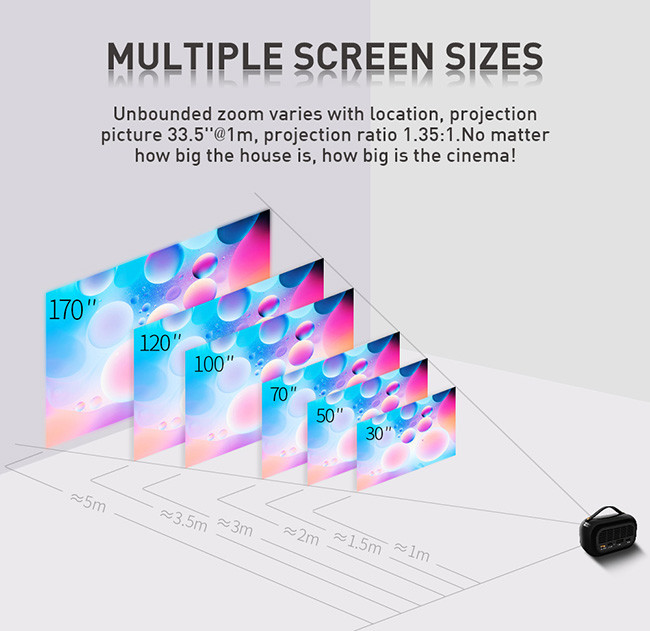 BT 4.2 Bluetooth HDMI Home Theater Projector 5000MAH 320g