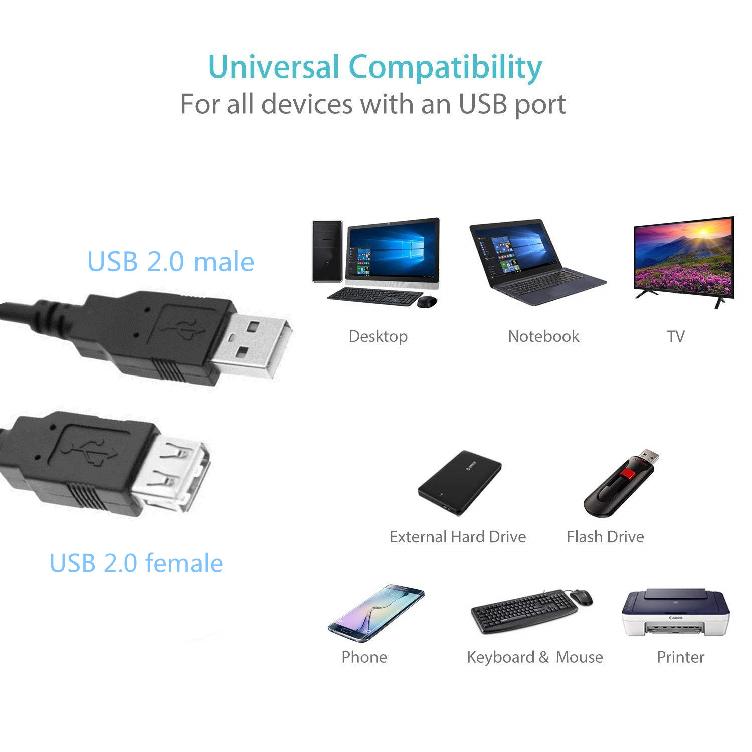 Multi 3.0 Male Female Extension Cable 1.8m USB 2.0 3.0 Powered Charging Cord
