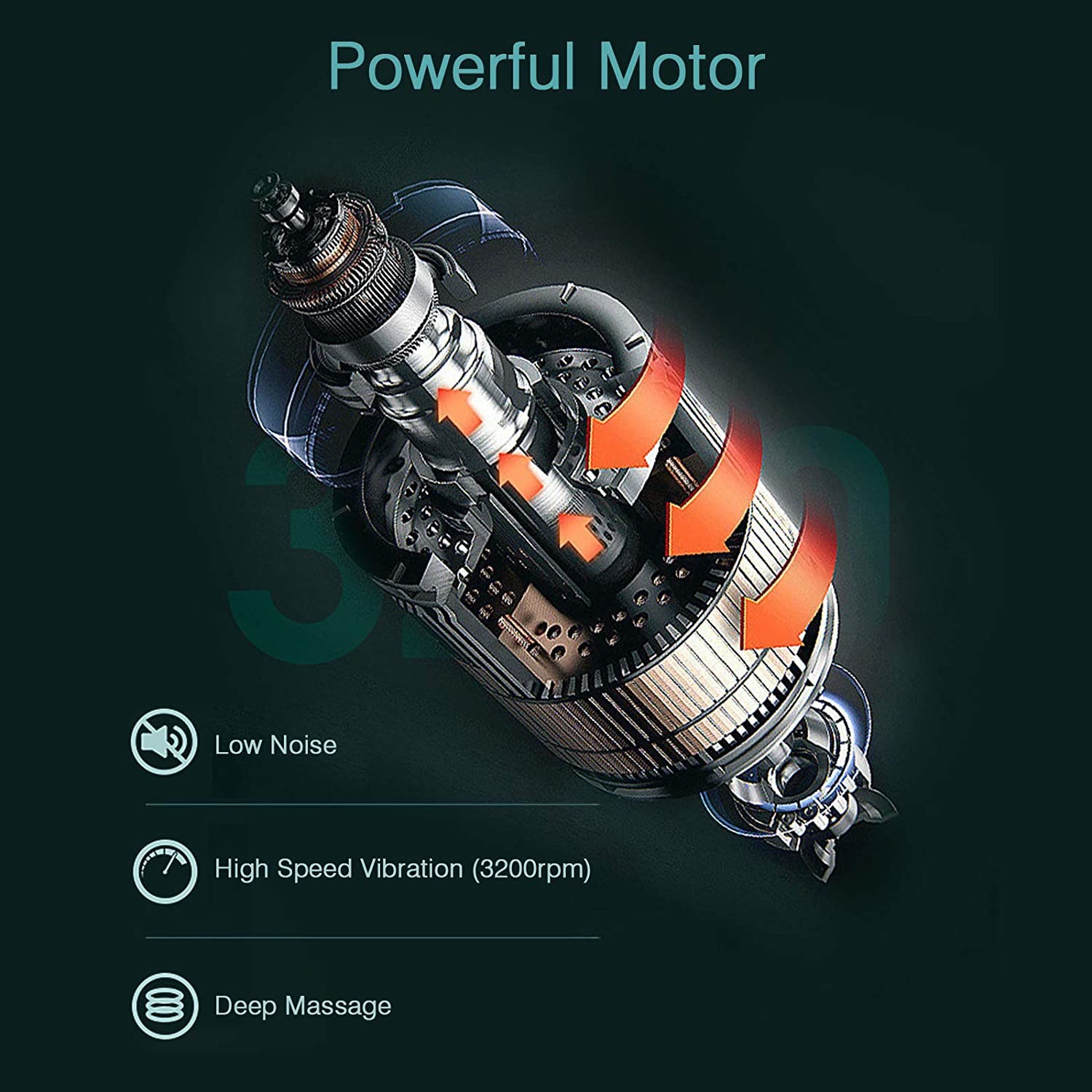 USB Recharging Handheld Muscle Massager Vibrating Body Muscle Relax 2000mAh
