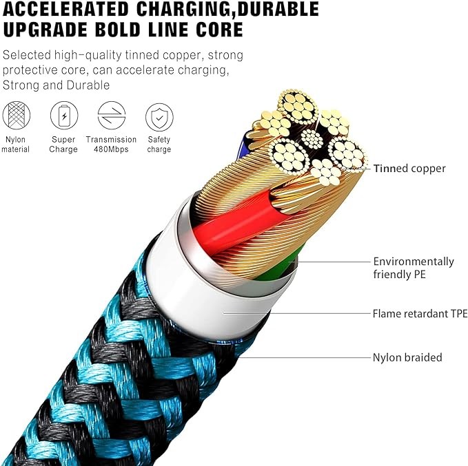 Nylon Braided USB Charging Data Transfer Cable OEM for IPhone 15