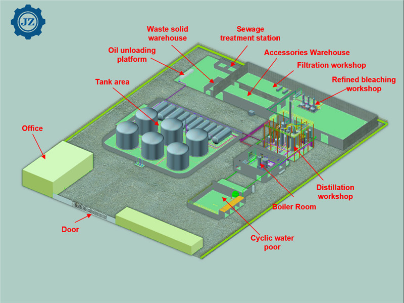 20Ton 30Ton Fully Automatic Waste Engine Oil Recycling Distillation Plant With Vacuum System