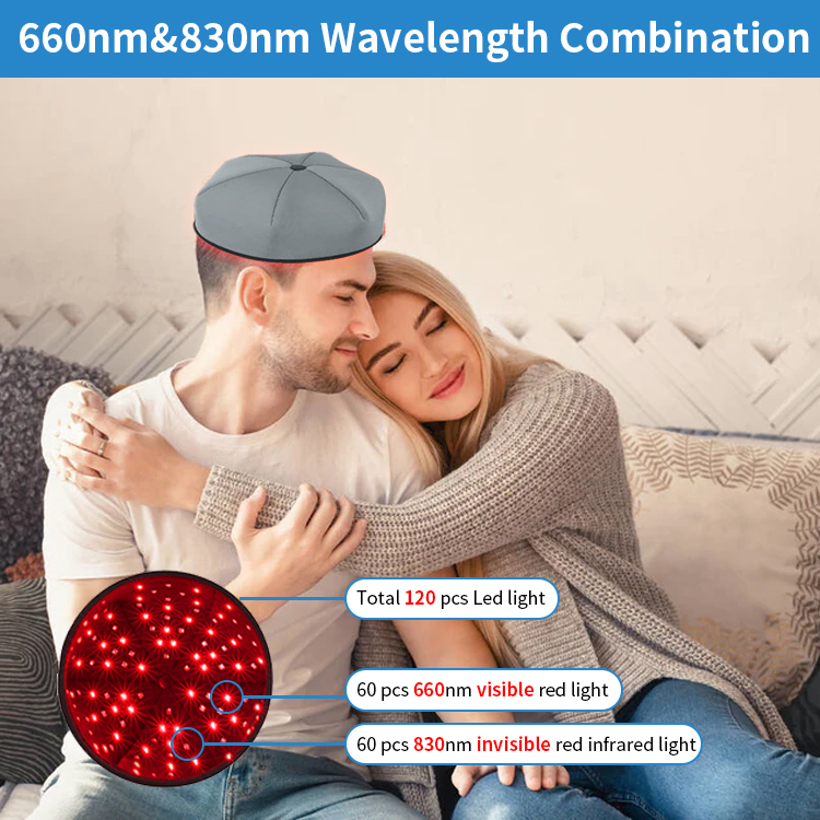 660nm 830nm Infrared Light Therapy Helmet Red Light Hat For Hair Growth