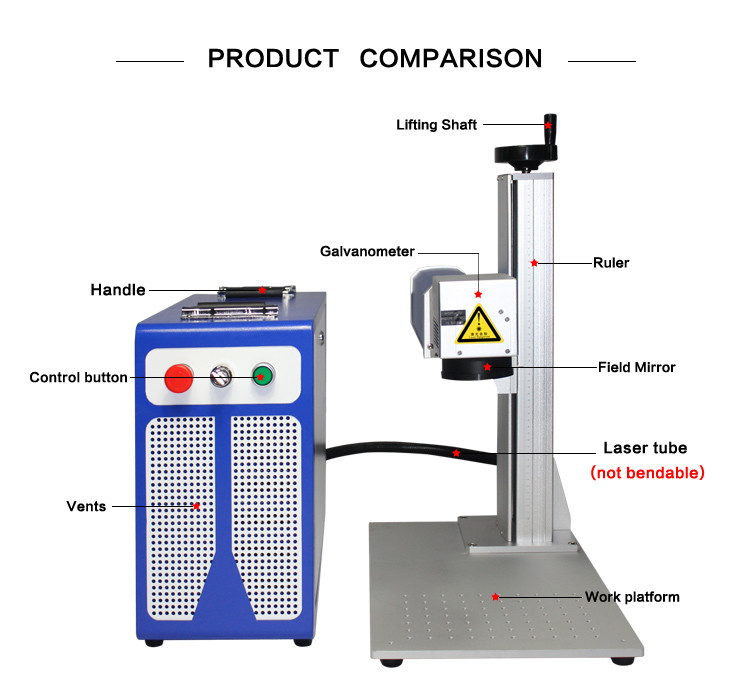 iphone alloy aluminum laser engraving 30 watts fiber laser marking machine