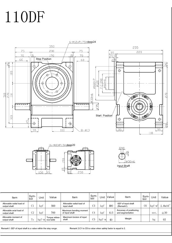 DF Model Steel Camindexer for Packing Machinery High Precision and Accuracy