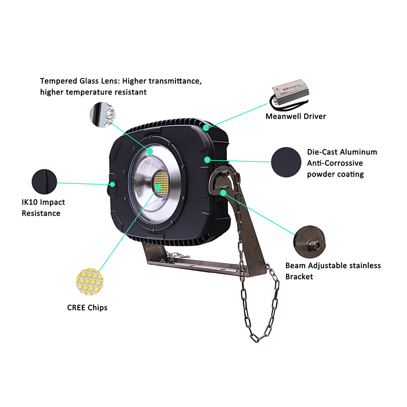 130lm/W 600w LED Outdoor Flood Light 78000lm Waterproof Circuitry Design