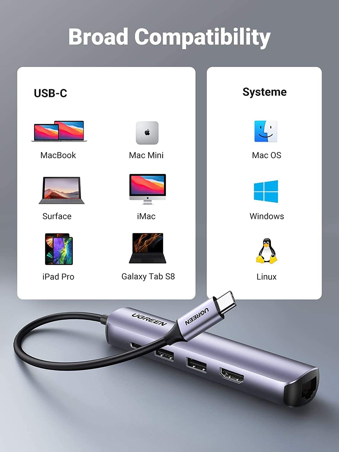 USB C Hub 60Hz 5-in-1 Gigabit Ethernet Adapter with 4K HD-MI PD 100W Fast Charging and 2 USB 3.0 Type C Multiport Adapter