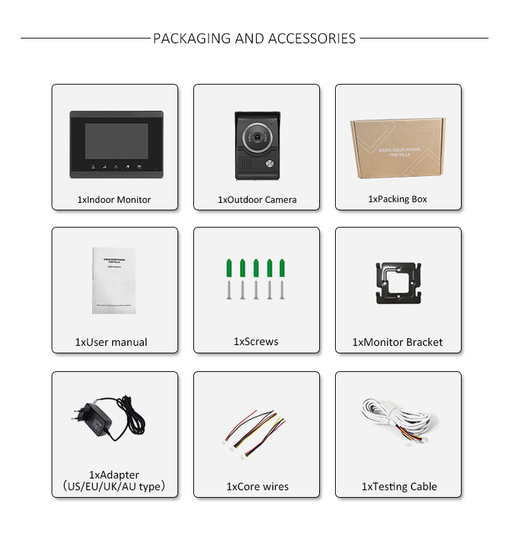 Aluminium Alloy 4 Wire Villa Video Intercom System Color 1000TVL At Door Entry