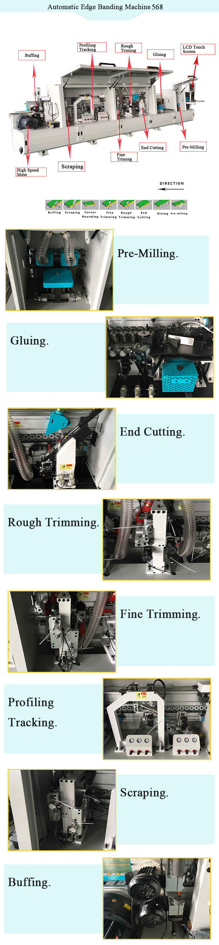 Automatic Edge Banding Machine for Manufacturing Plants Featuring Motor Bearing Engine