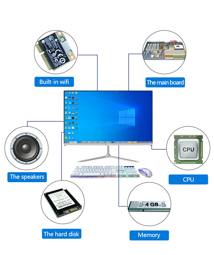 High Frequency 2.0-3.6GHz Core I3 I5 I7 CPU 19-23.6 inch LED Desktop Computer for Office