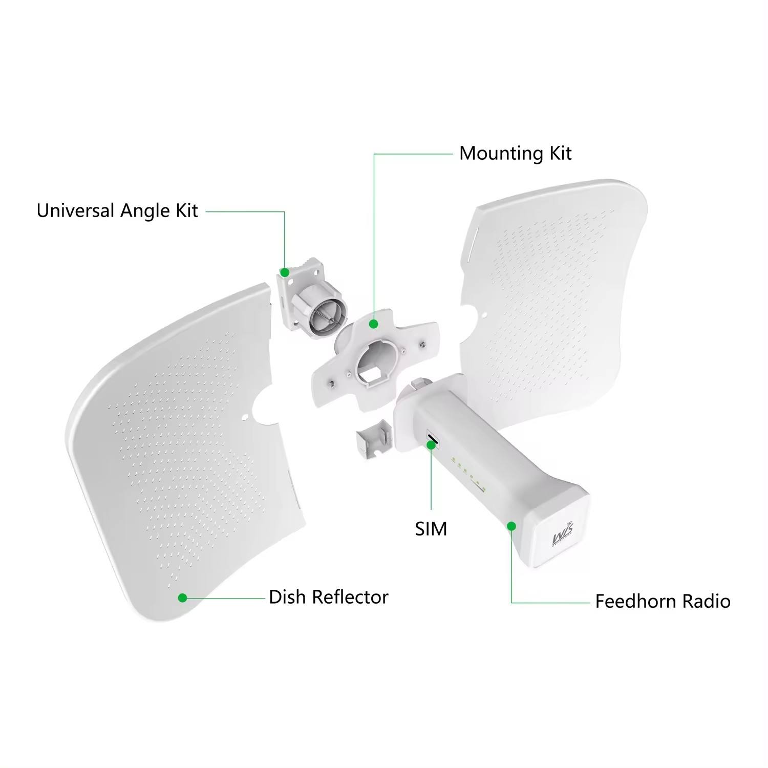 New Original High Power 5GHz Outdoor Long Distance Bridge For Ubiquiti LBE-M5-23 10KM Link Point To Point Bridge