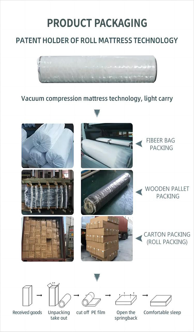 U Micco Comfort Spring Coil Mattress Polyethylene Fiber Custom Size