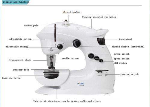 Video Technical Support Foot Control for Vendedores de Agujas para Máquinas de Coser