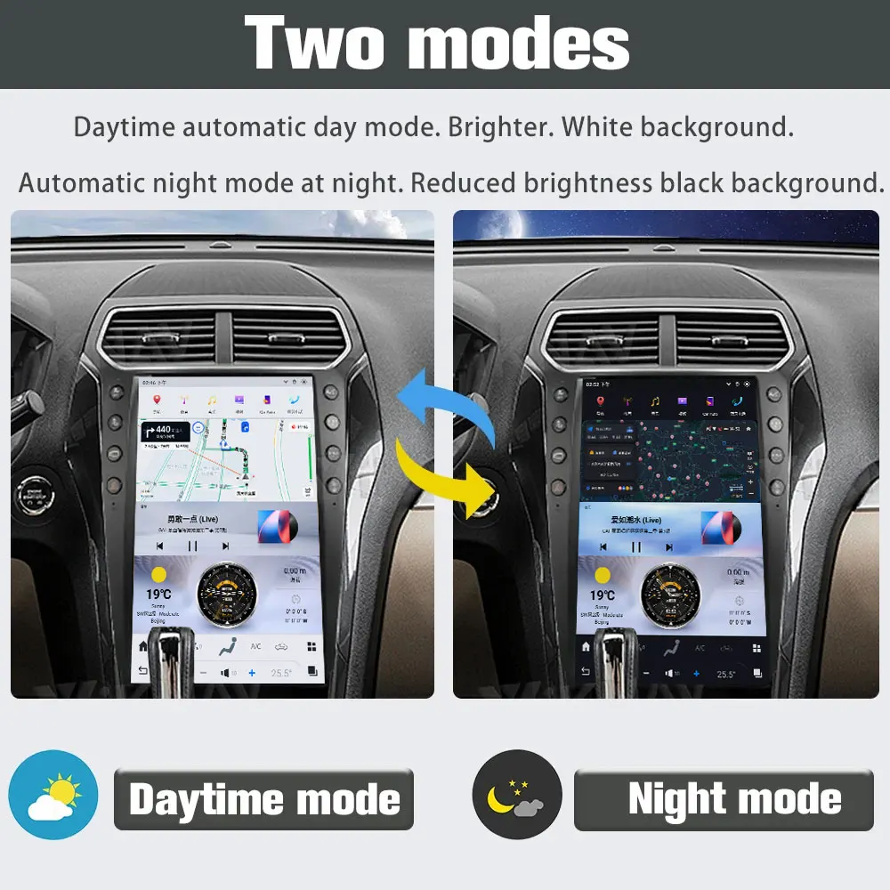 Viknav Car RadiioAndroid 2016 Ford Explorer Radio Multimidia Radio GPS Navigator