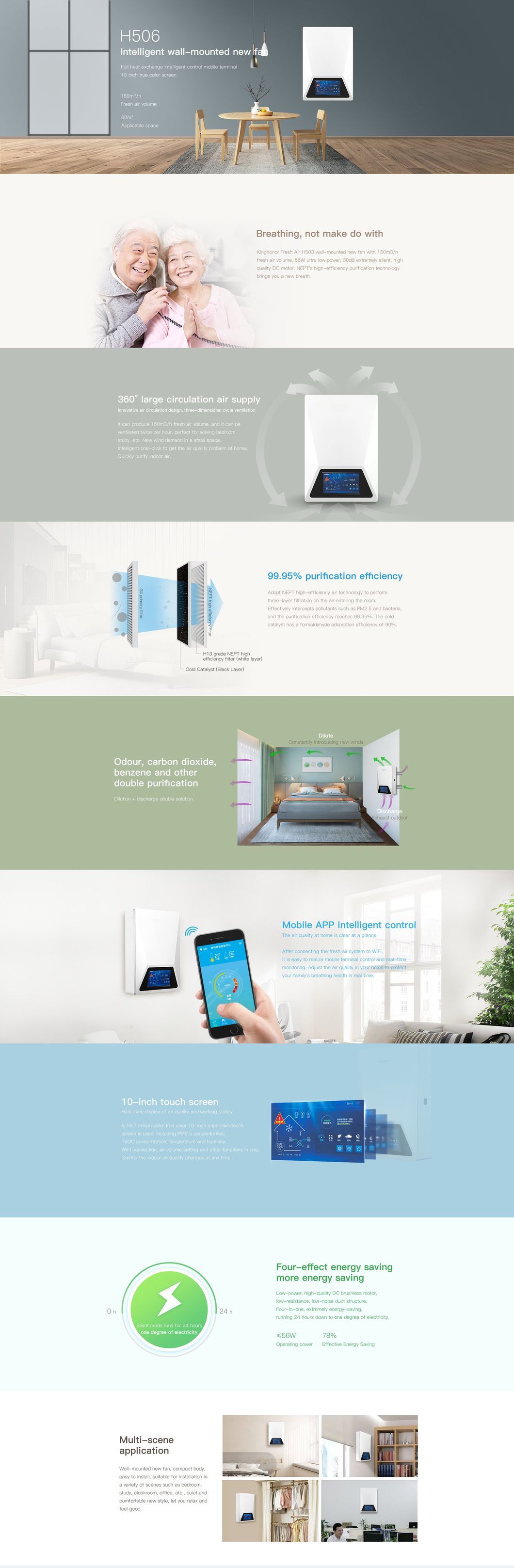 Energy-Efficient Air Condition Ventilation for Superior Air Exchange