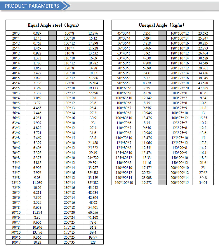 Hot Rolled Galvanized Steel Angle Bars Q235 Q345 20 * 20mm 30 * 30mm