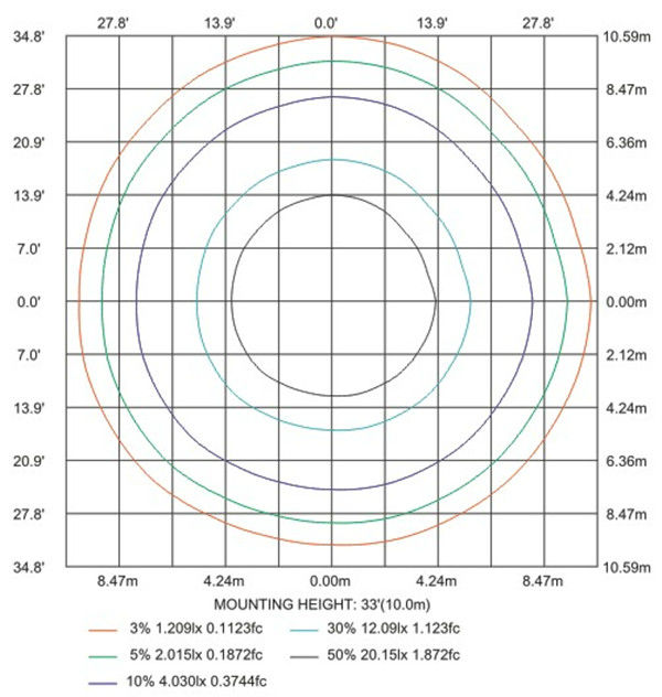 hot sale 3/6/8/12 inch COB LED downlight with CE ROHS DALI