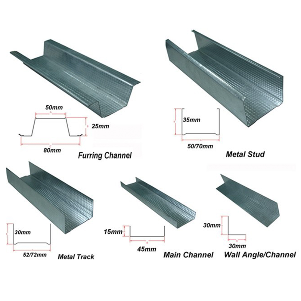Machine production line overview