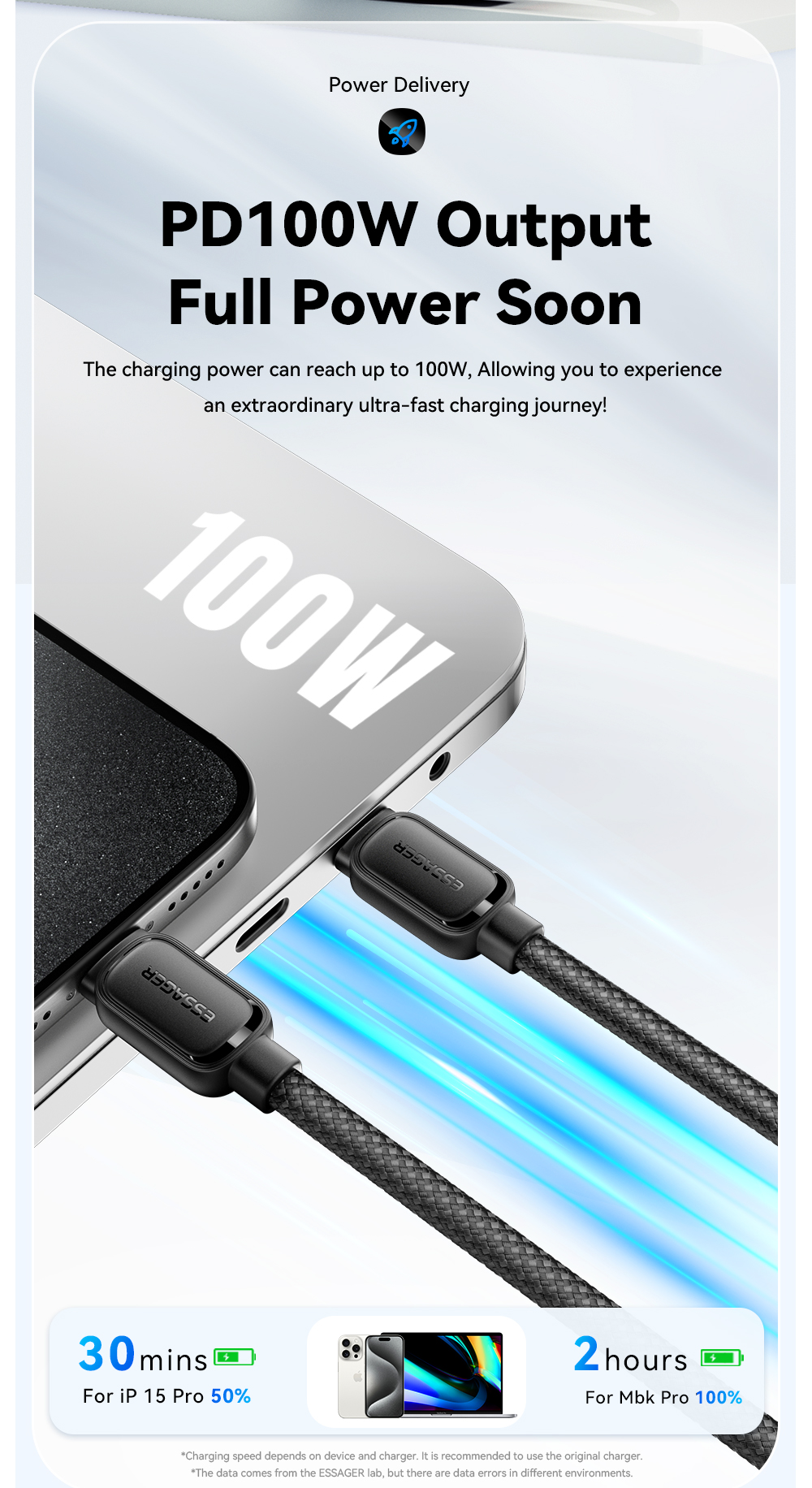 Fast Charge Magnetic Absorption Cable USB C to USB C Cord 60W 100W ES-X56 Series