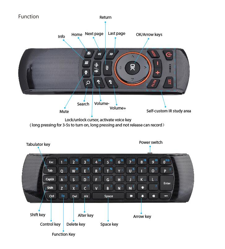 TV Box X6 Air Mouse Backlight 2.4G Wireless Remote Control With Keyboard