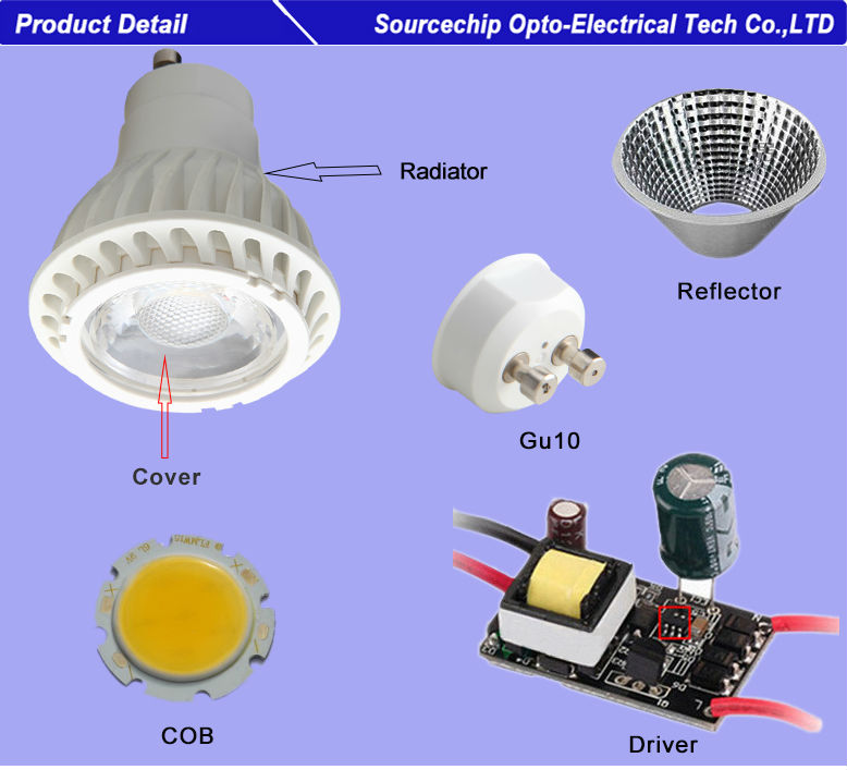 Supply cabinet led mini spot light high quality led spot light