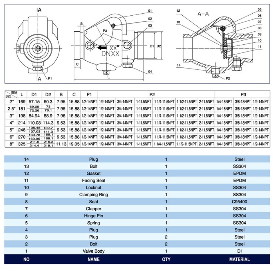 Water Media Fire Fighting Equipment Flanged Grooved End Swing Check Valve