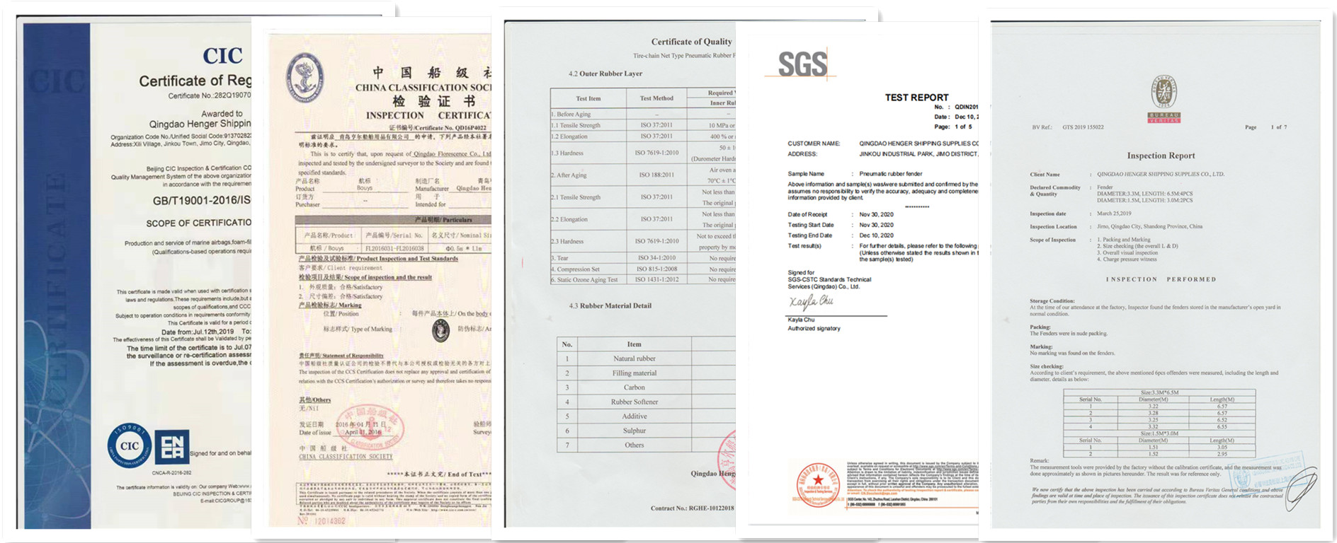 Inflated Deflated Shipping Marine Rubber Airbag ISO14409 Standard