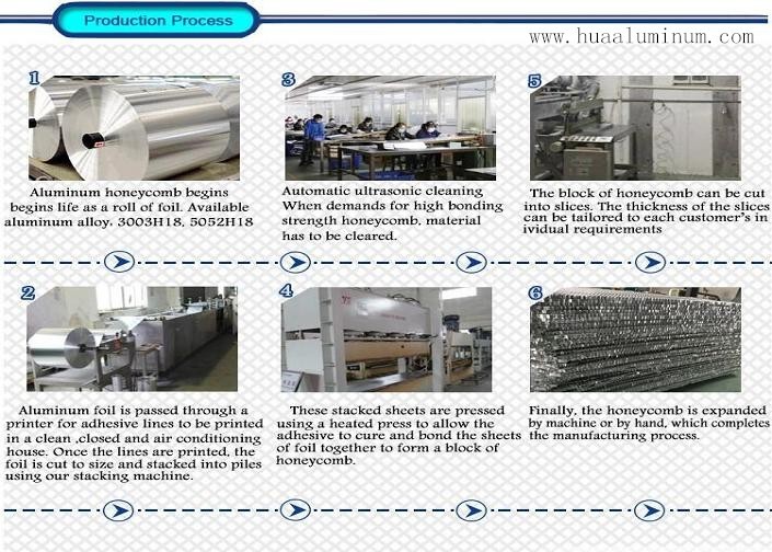 Wooden Aluminum honeycomb panel