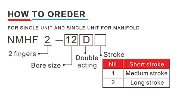 Precision Guide Compact Air Cylinder 0.1-0.7 MPa Stable Performance
