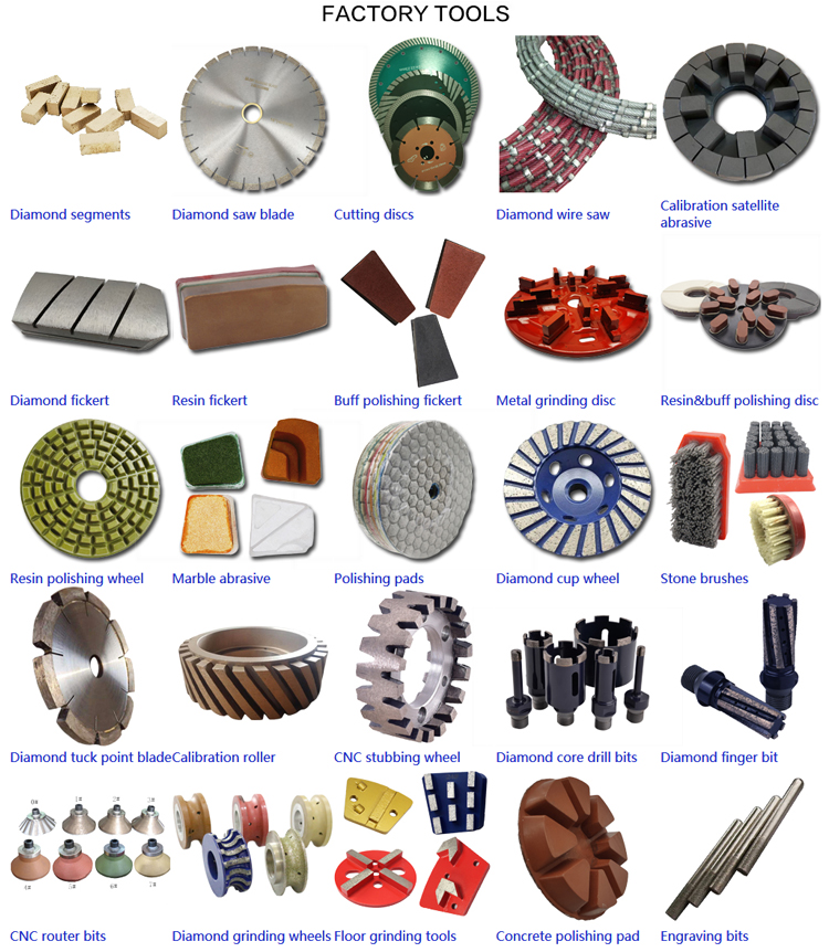 125mm Wet Polishing Pad for Polishing Granite Marble Stone Slab Resin Pads Advantage