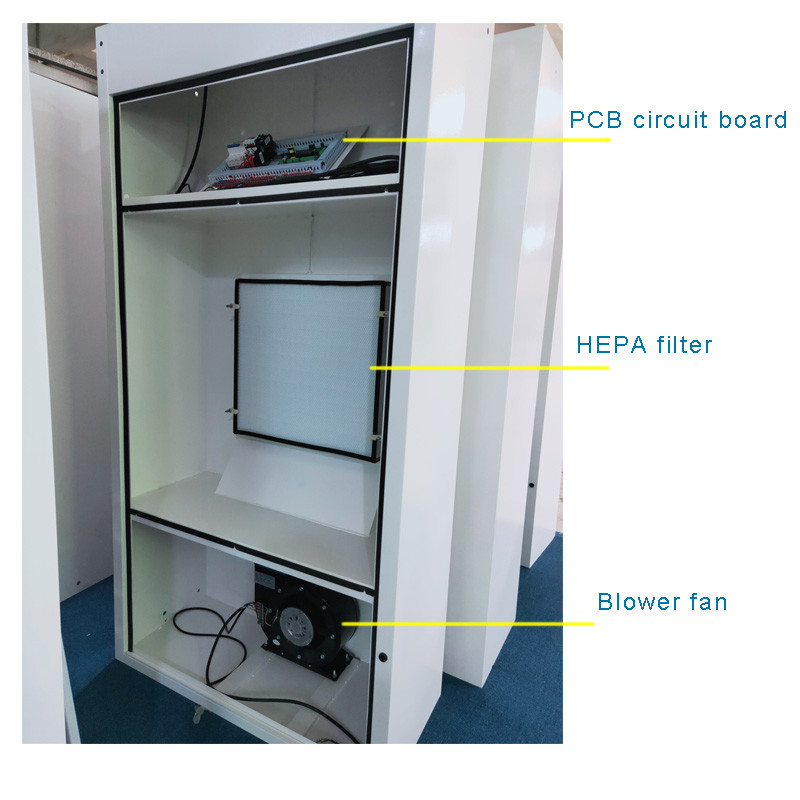 2 Side Blowing Powder Mill Air Shower With Dust Collector