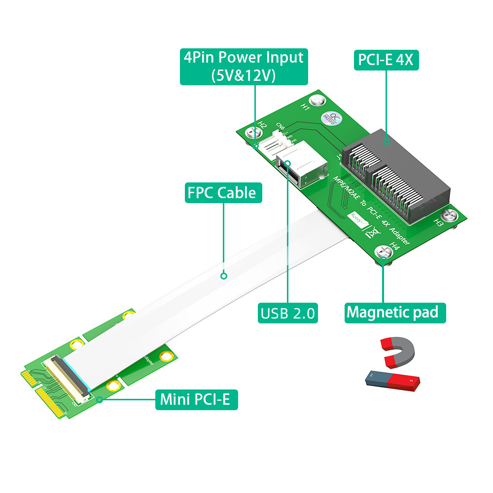 long Shielded Mini PCI-E Express X4 USB Riser Cable Card Horizontal