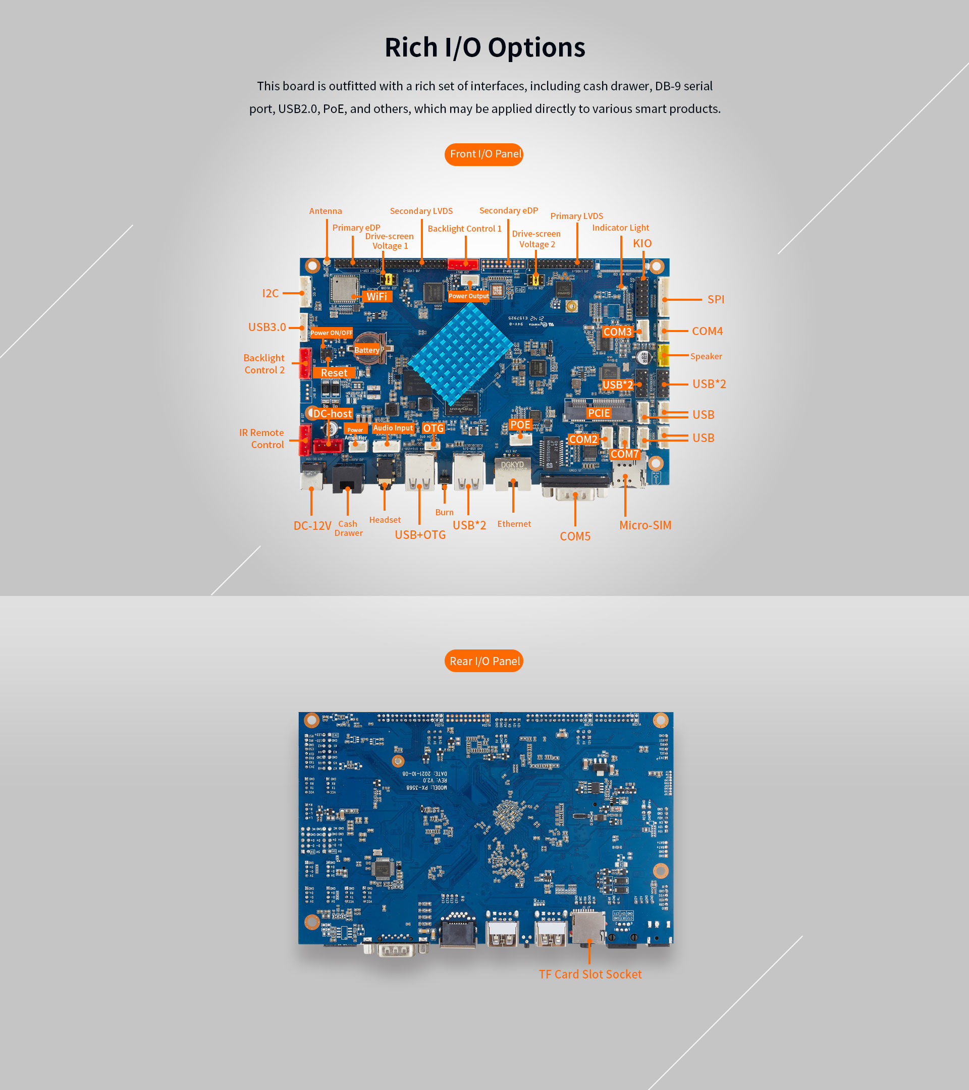 PX-3568 Dual-screen AI-enabled POS Scale Mainboard 1080p eDP interface 4-pole 3.5mm jack