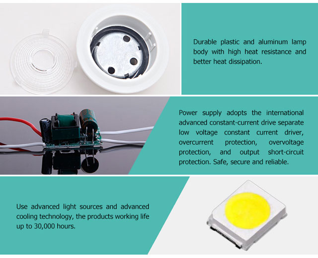 GU10 high bright 7W LED spot light wholesale