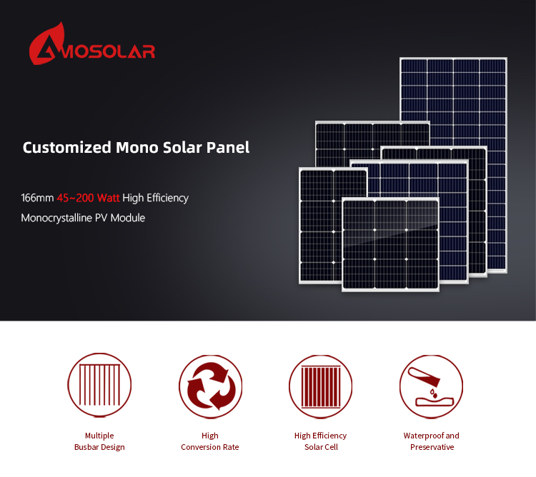 80W 90W 100W 110W 120W Mini Solar Panel for AS100M6-32 Maximum Power Current Imp 5.07
