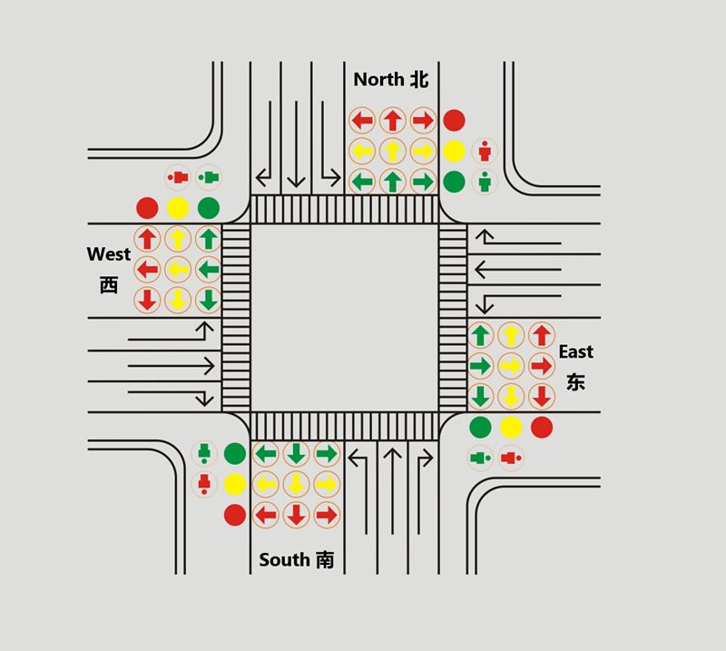 LCD Operation EXW 44/56 Outputs Stand 4U Traffic Light Controller System