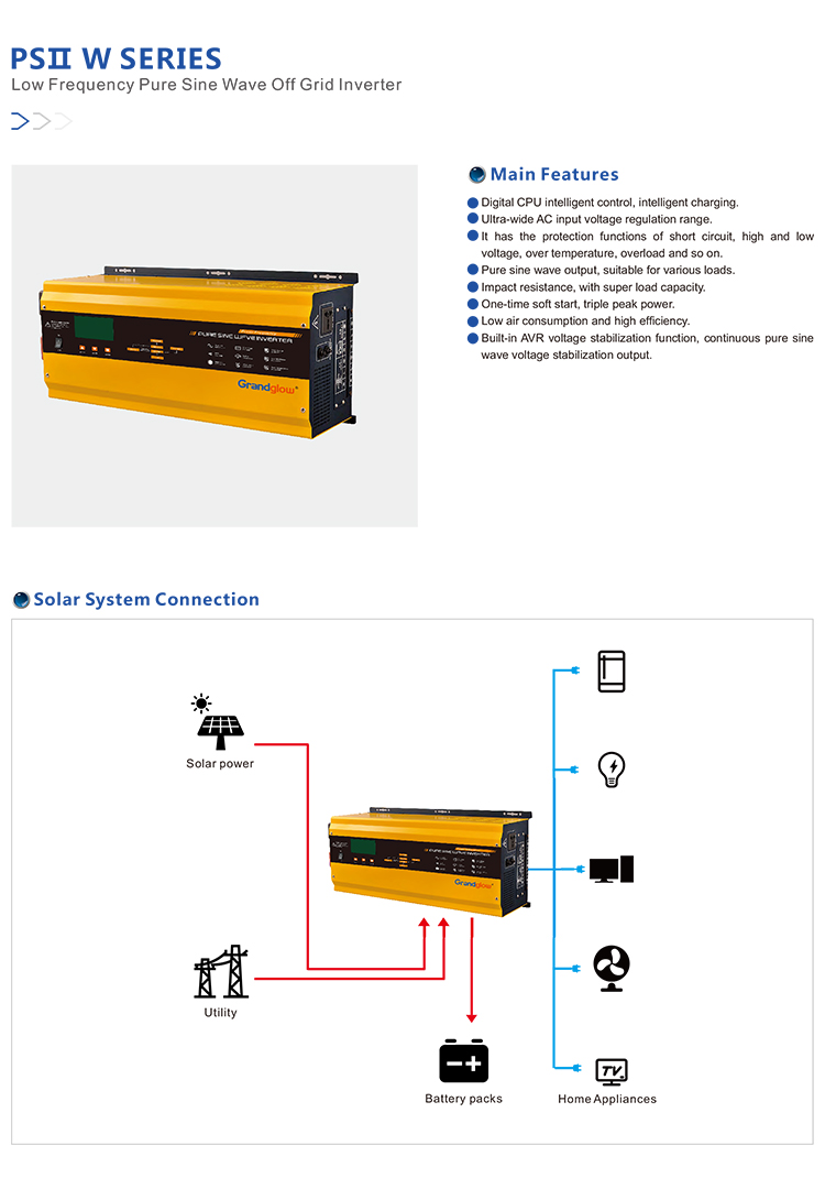 Low Frequency Pure Sine Wave Off Grid Inverter PS II W Series Grandglow PS 2000IIW